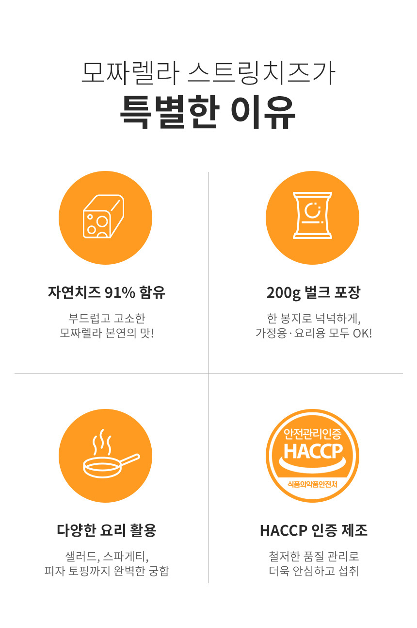 프리미엄 우유·HACCP·뉴질랜드·미국·네덜란드산 치즈 원료·무방부제 항목을 주황색 아이콘으로 설명한 그래픽