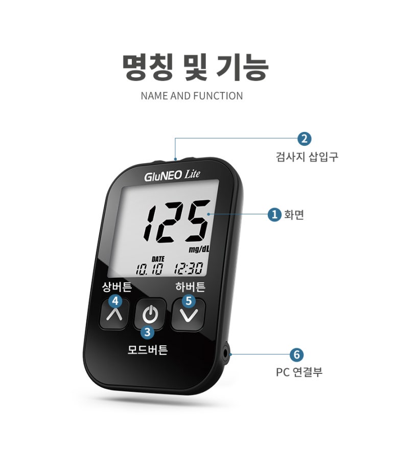 명칭 및 기능